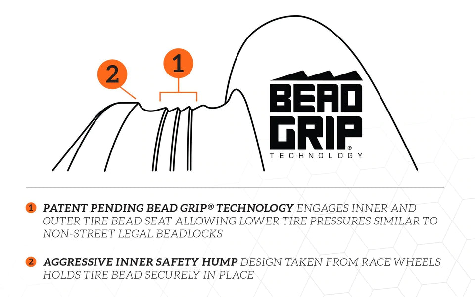 METHOD 706 BEAD GRIP TRAIL SERIES WHEELS